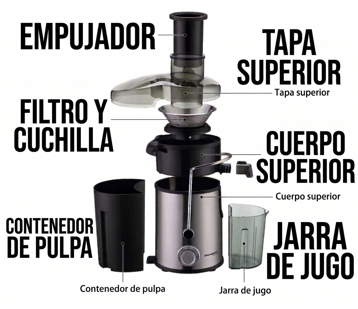 JuicePro™ | Jugos fáciles, todos los días