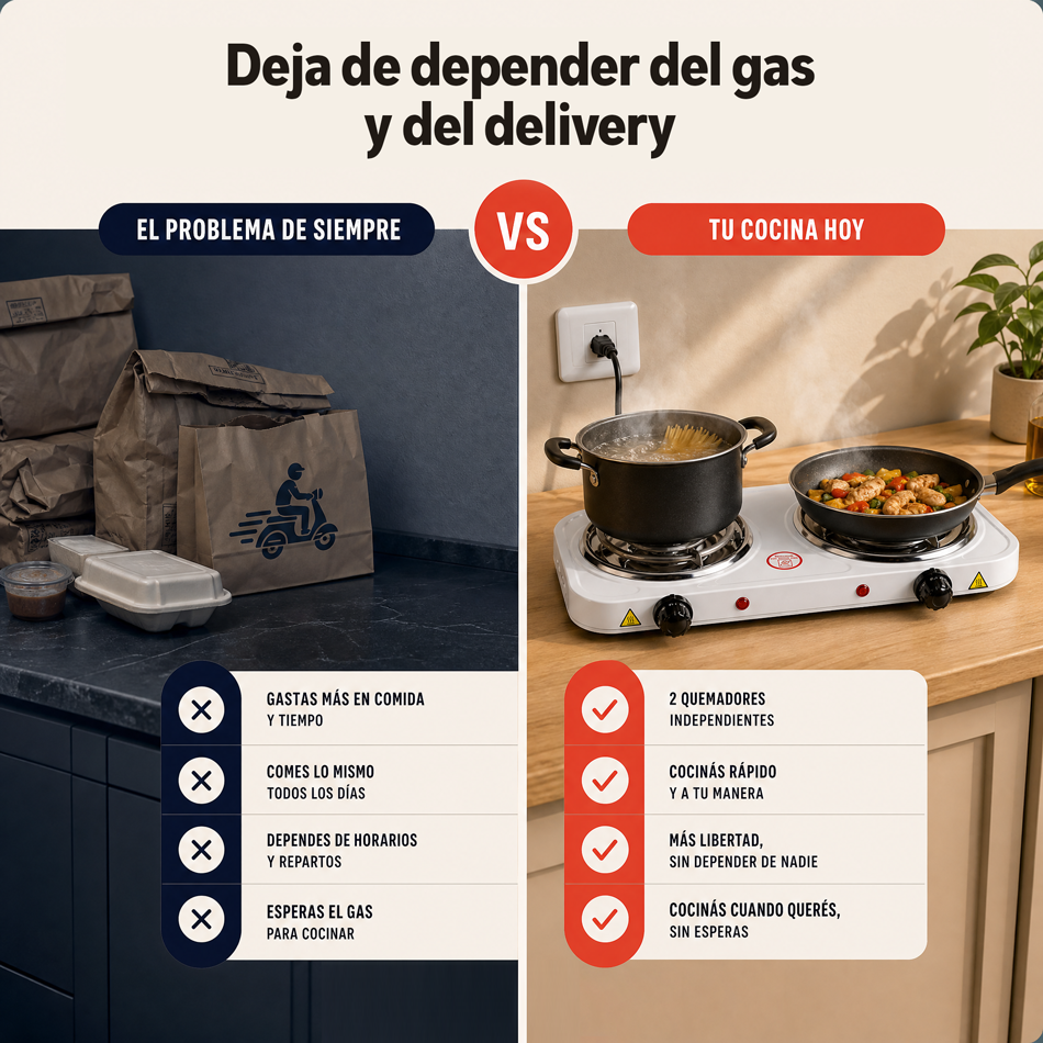 CocinaPlus™ | Cocina Eléctrica Donde Quieras