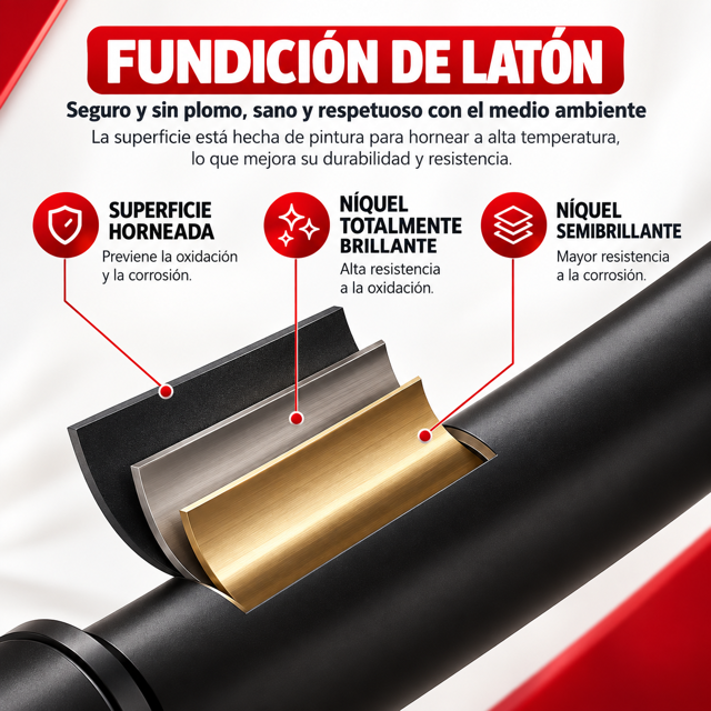 Grifo 360°