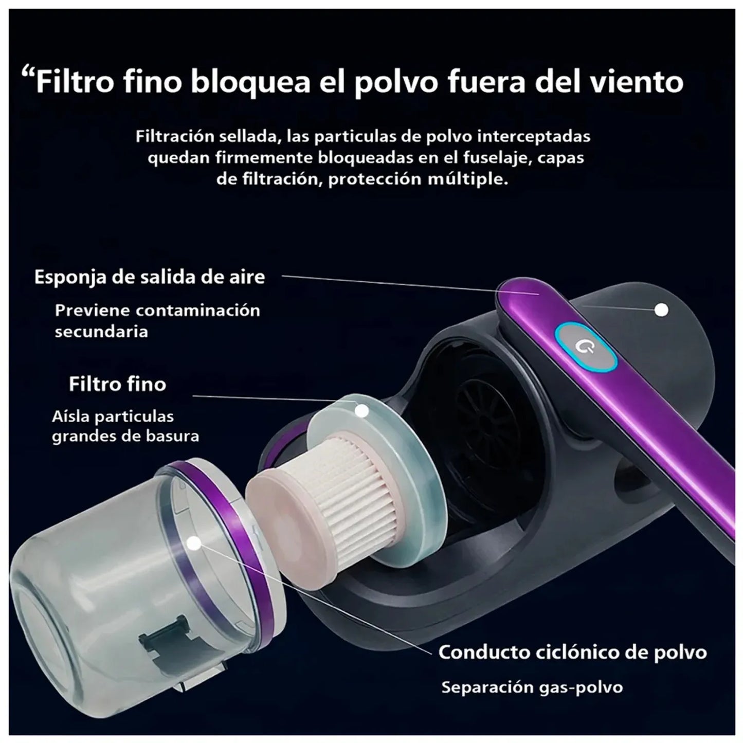PureVac® - Aspiradora Inalámbrica Anti Ácaros