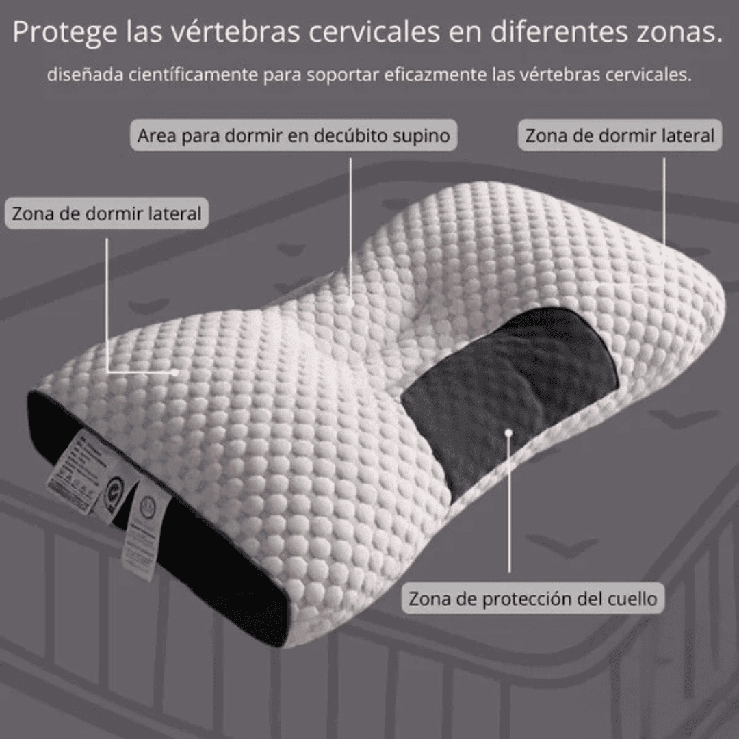 Relvix™️ - Almohada Ortopédica - 2da unidad 50% OFF