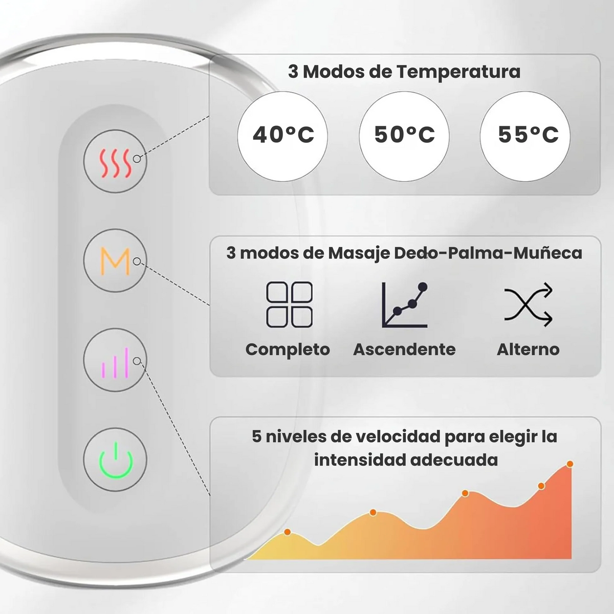 HandRelief™ | Masajeador de Manos con Compresión