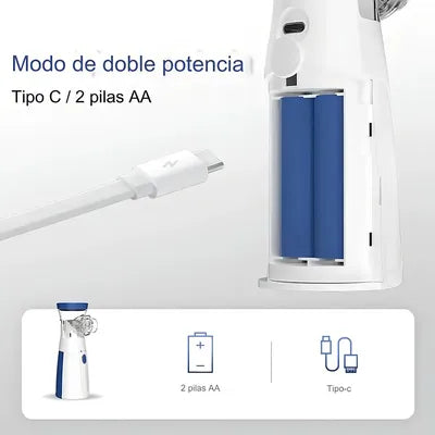 NebuCare™ | Kit de Alivio Respiratorio 2x1