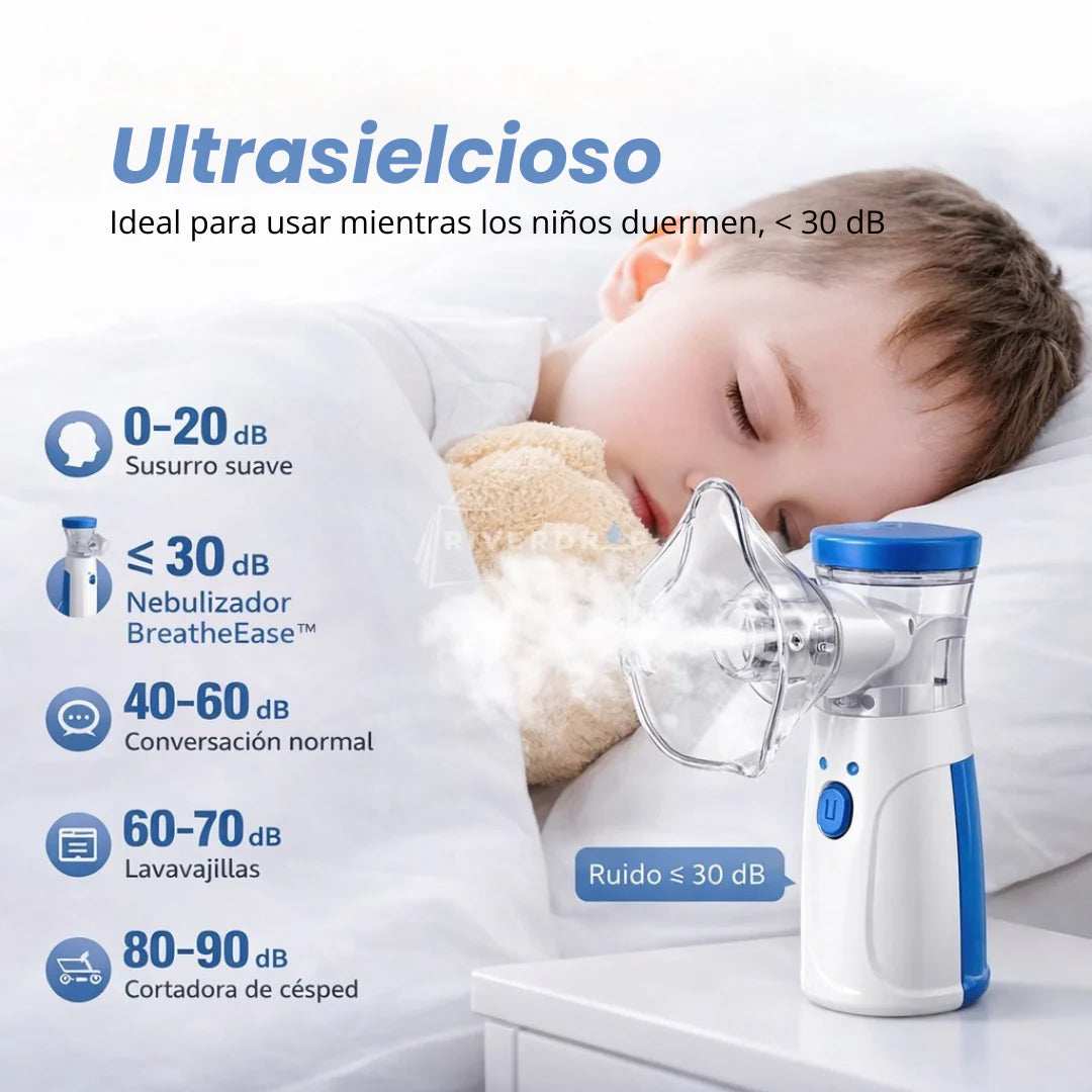 NebuCare™ | Kit de Alivio Respiratorio 2x1