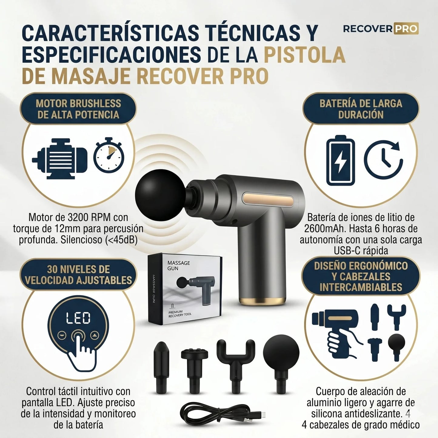 RecoverPro® - Kit Pistola de Masaje Profundo
